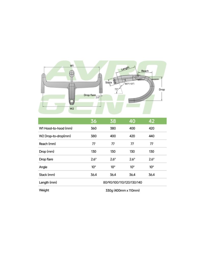 Tavelo Arow AVRO Gen-1 Integrated 1-Piece Handlebar 4 Tavelo Haddlebar Sizes